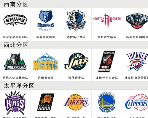 新赛季的客场可以打多少分呢？